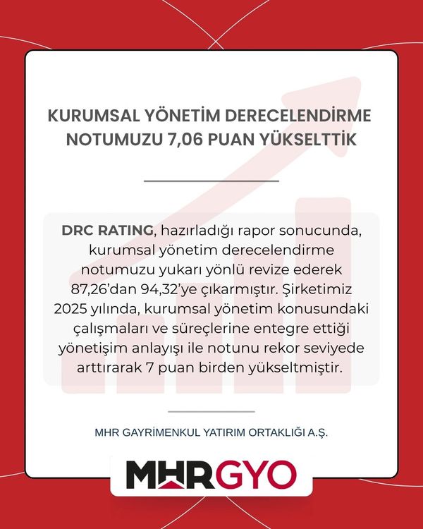 Kurumsal Yönetim Derecelendirme Notumuzu 7,06 Puan Yükselttik