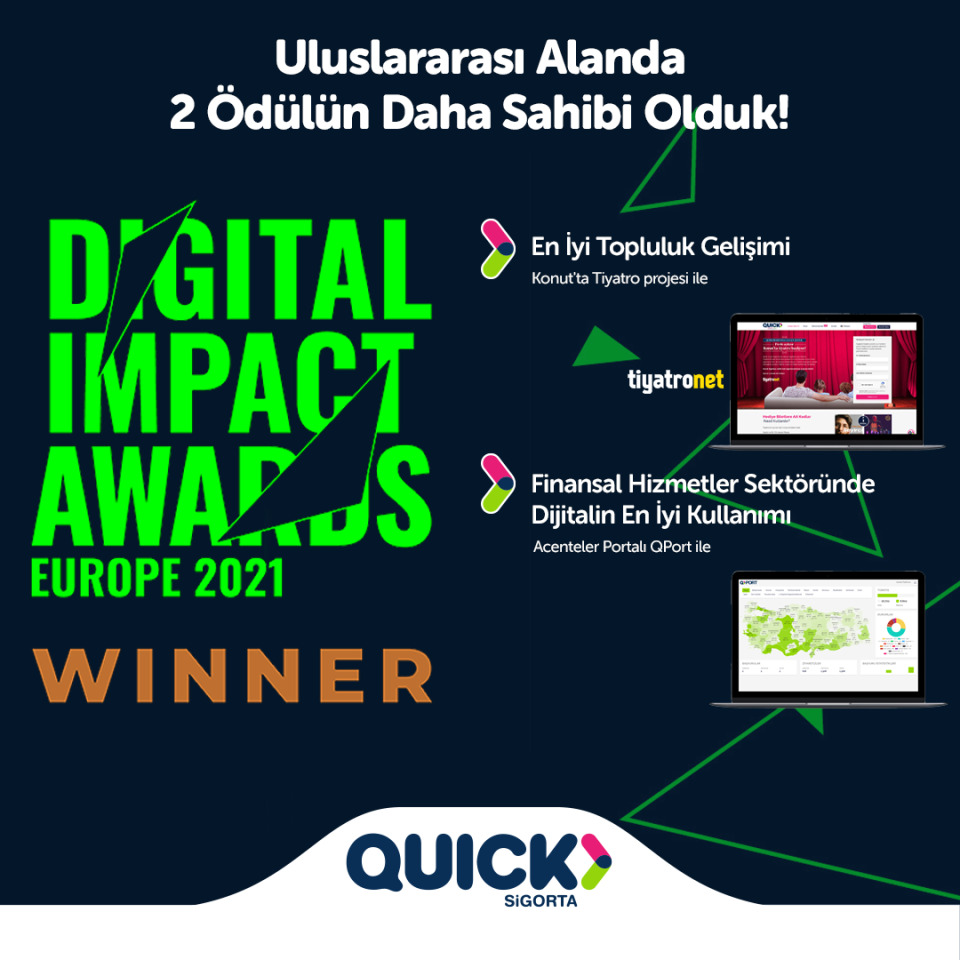 Quick Sigorta, Londra merkezli Digital Impact Awards’tan iki ödülle döndü!
