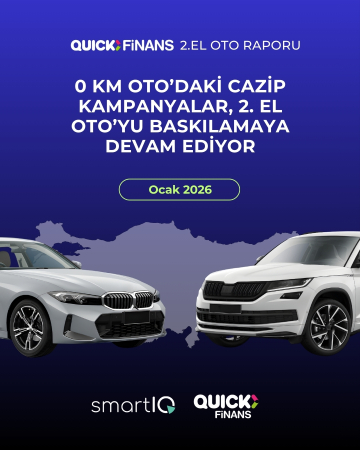 0 KM OTO’DAKİ CAZİP KAMPANYALAR, 2. EL OTO’YU BASKILAMAYA DEVAM EDİYOR