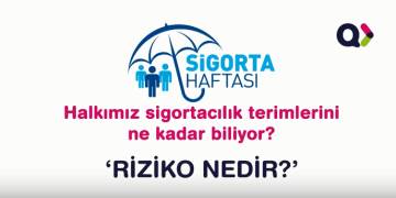 Riziko Nedir?